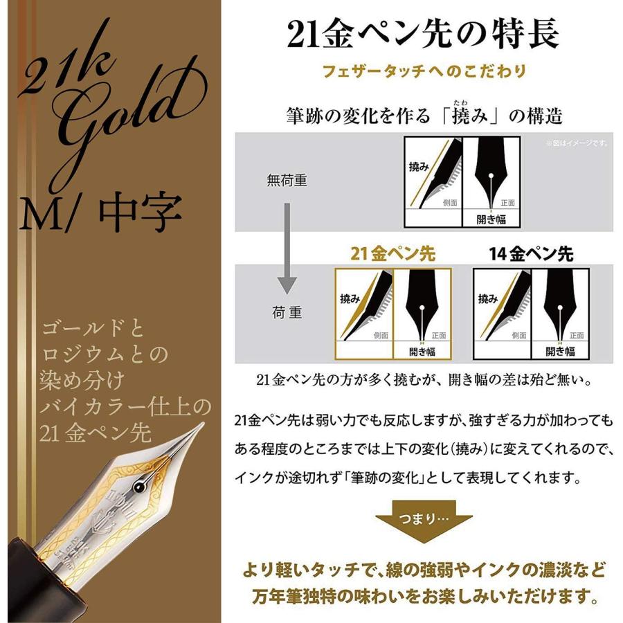 セーラー万年筆 プロフェッショナルギア銀 万年筆 中字（M） ブラック