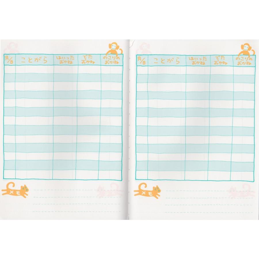 みけねこのおつかいおまとめ二枚セット Amazon.co.jp: 2~4歳 はじめてのおけいこ 特別限定版DX(デラックス