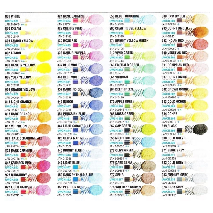 三菱鉛筆 ウォーターカラー 水彩色鉛筆 単色 Uwcn 4 オーカー メール便発送対応品 Uwcn 4 文具のしまsp 通販 Yahoo ショッピング