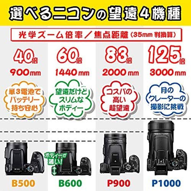 Nikon デジタルカメラ COOLPIX P900 ブラック クールピクス P900BK｜stationeryfactory｜04