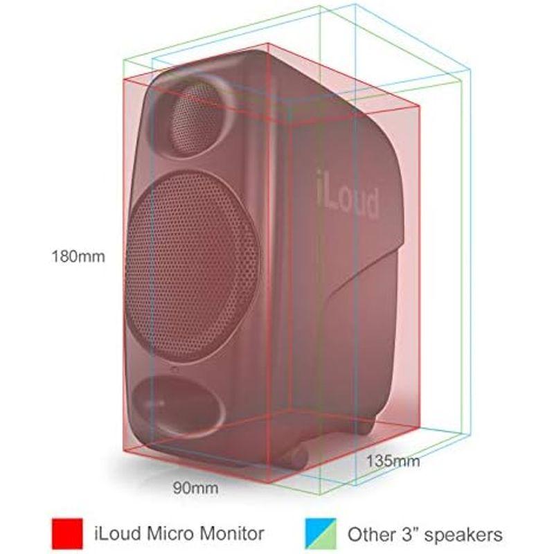 IK Multimedia iLoud Micro Monitor コンパクト・リファレンス・モニター Black国内正規品｜stationeryfactory｜04