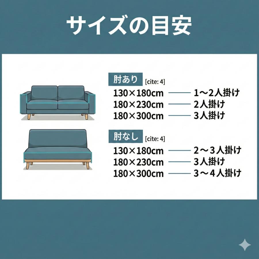 ソファーカバー 撥水 【ピタッと貼り付いてズレない】 180x300 肘なし 2人掛け マルチカバー  ソファカバー 1人掛け 滑り止め加工 ズレない 犬 猫 ペット対応 |  | 08