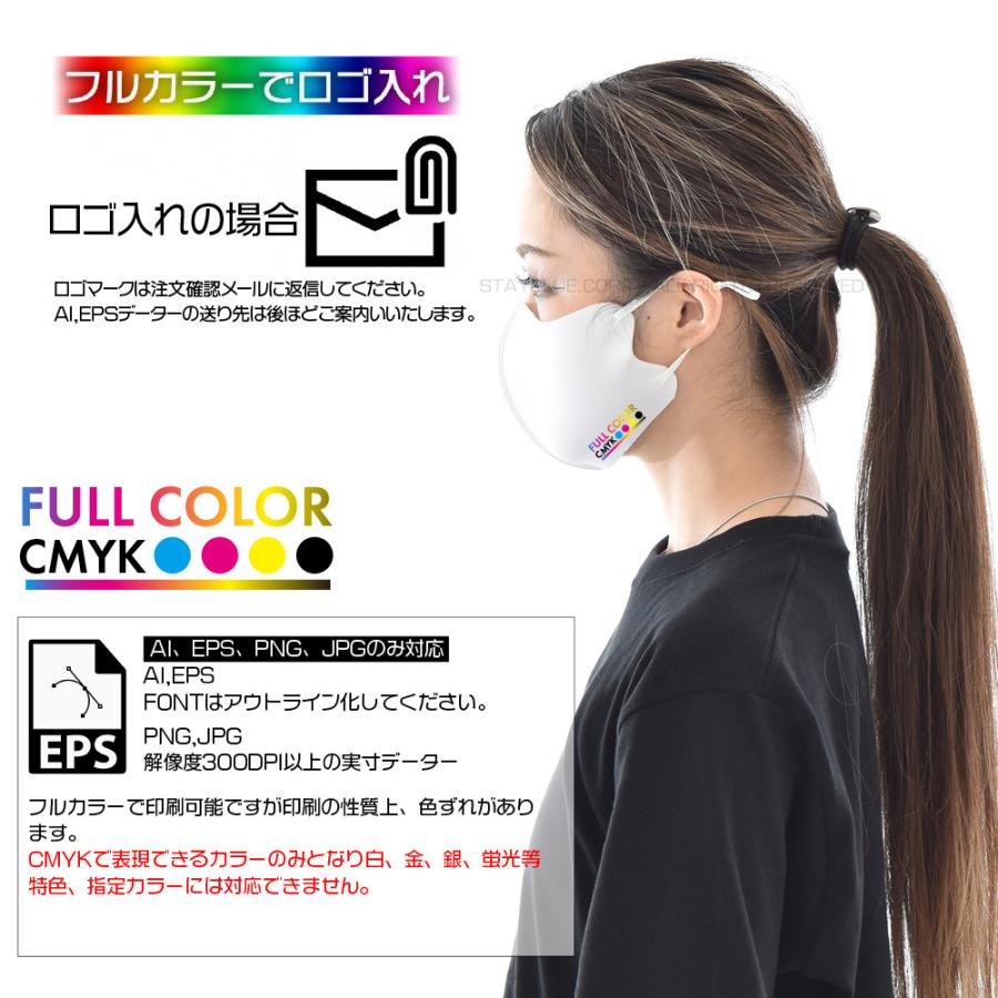 【お得な300枚セット】【名入れロゴ入れ】あなたのオリジナルロゴ入りメッセージ入りサイズ調整可能マスクを制作 マスク メンズ レディース 洗える ホワイト 白 |  | 02