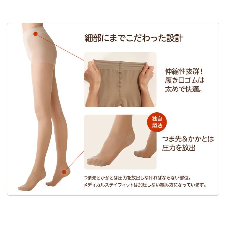 メディカルステイフィット 段階式着圧 着圧 ストッキング パンスト