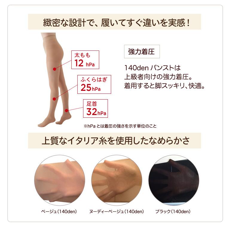 メディカルステイフィット 段階式着圧 着圧 ストッキング パンスト