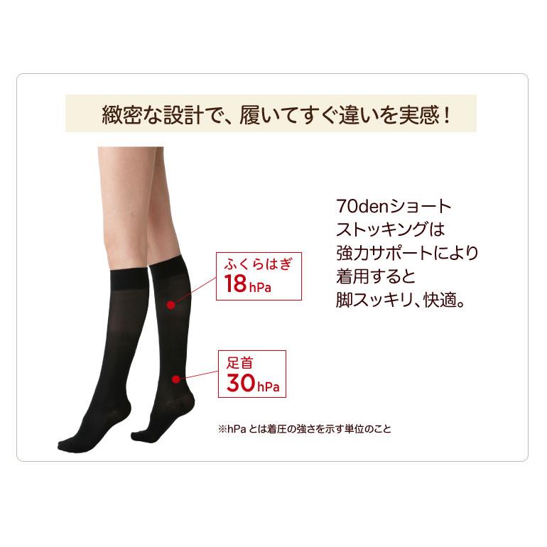 メディカルステイフィット 段階式着圧 着圧 ストッキング パンスト