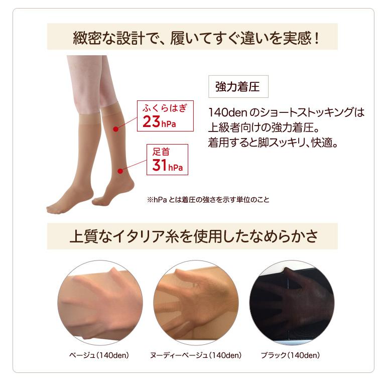 メディカルステイフィット 段階式着圧 着圧 ストッキング パンスト