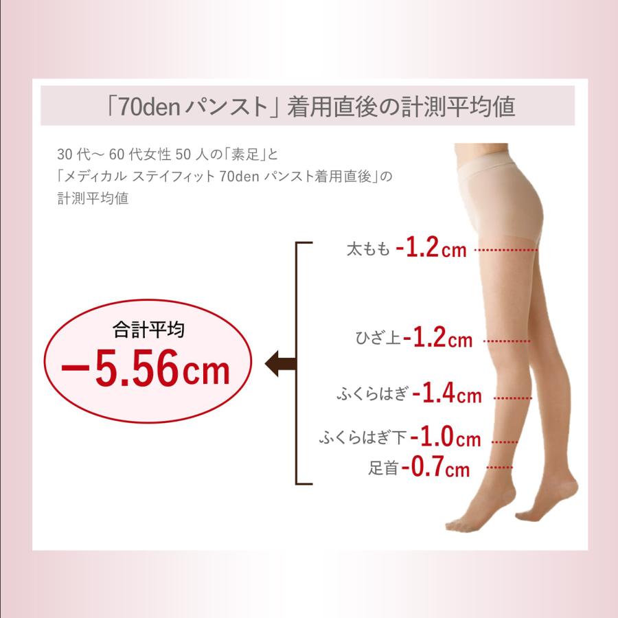 メディカルステイフィット 段階式着圧 着圧 ストッキング パンスト