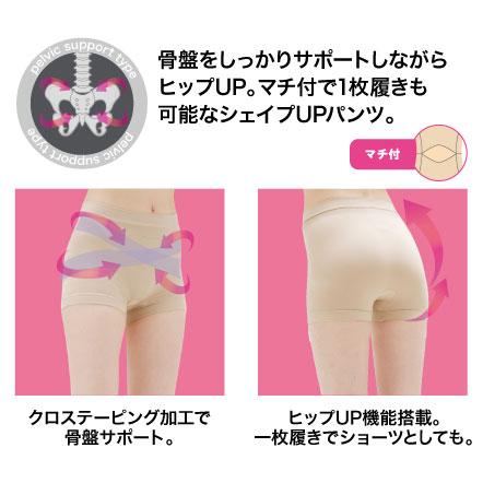 女の欲望 骨盤補正 補正下着 矯正下着 パンツ ヒップアップ 骨盤
