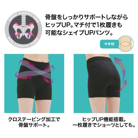 女の欲望 骨盤補正 補正下着 矯正下着 パンツ ヒップアップ 骨盤