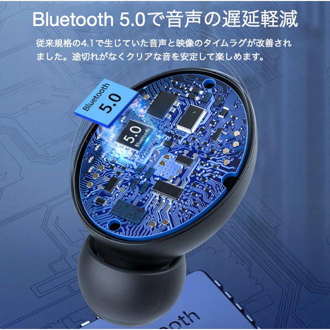 ワイヤレスイヤホン iphone bluetooth android リモート i7 白 ワイヤレスイヤホン iphone bluetooth android リモート i7 白