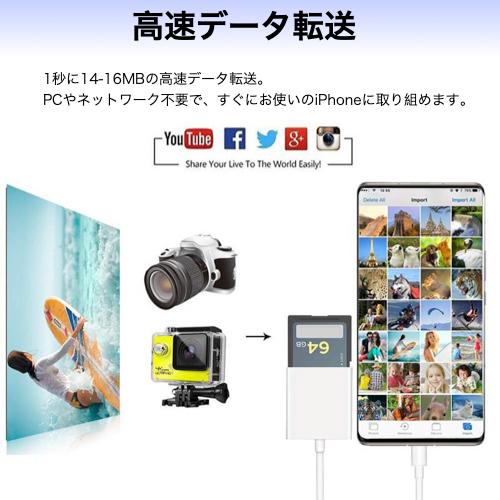 iphone sdカードリーダー lightning ライトニング ipad 写真 データ