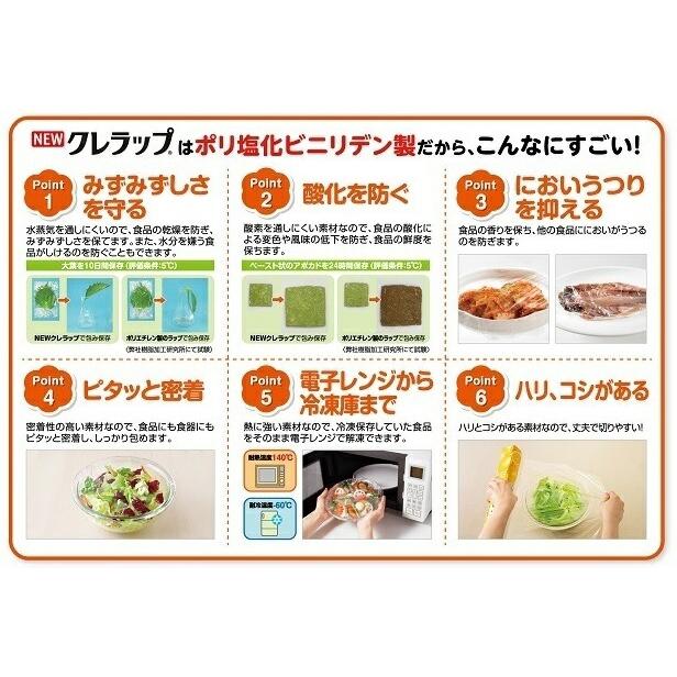 NEW クレラップ 30cm × 20m クレハ ラップ レギュラーサイズ 黄色 簡単