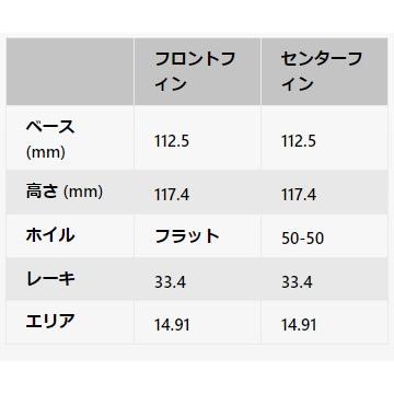DEFLOW デフロー V.2 GREY MEDIUM M オフホワイト THRUSTER FINS  