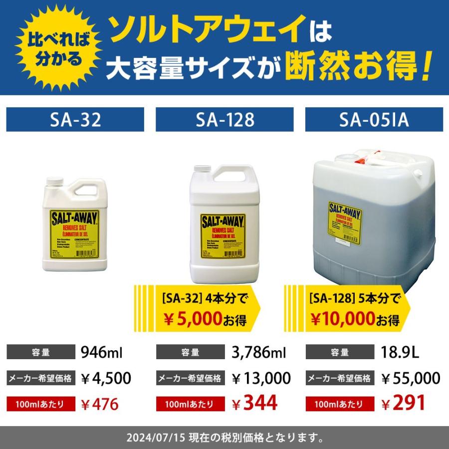 釣り具・船・ジェットなどに　塩害腐食防止剤　ソルトアウェイ　原液 3784mL 釣り具・船・ジェットなどに 塩害腐食防止剤 ソルトアウェイ