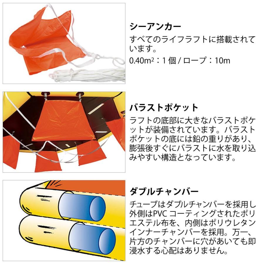 PLASTIMO プラスチモ CRULSER ライフラフト コンテナタイプ 4人用 