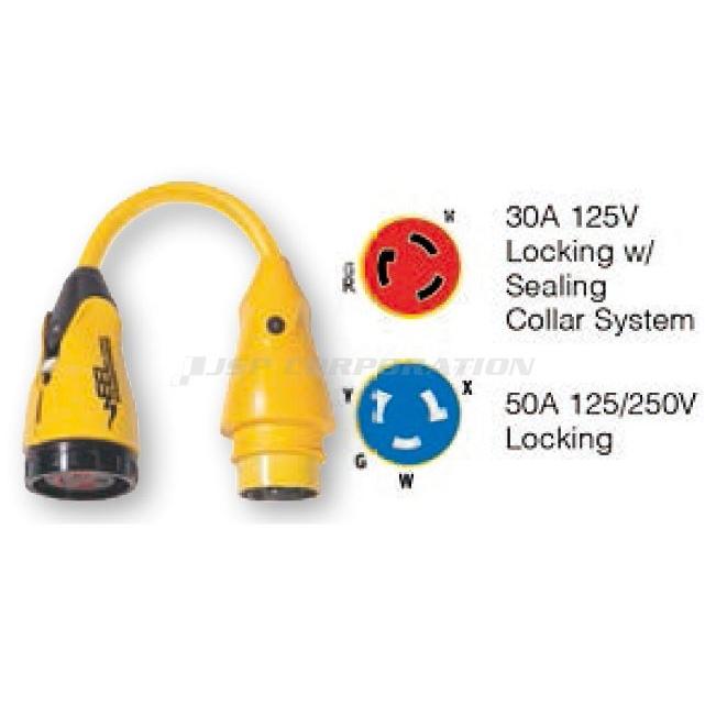 商談中 50A マリンコ アダプター