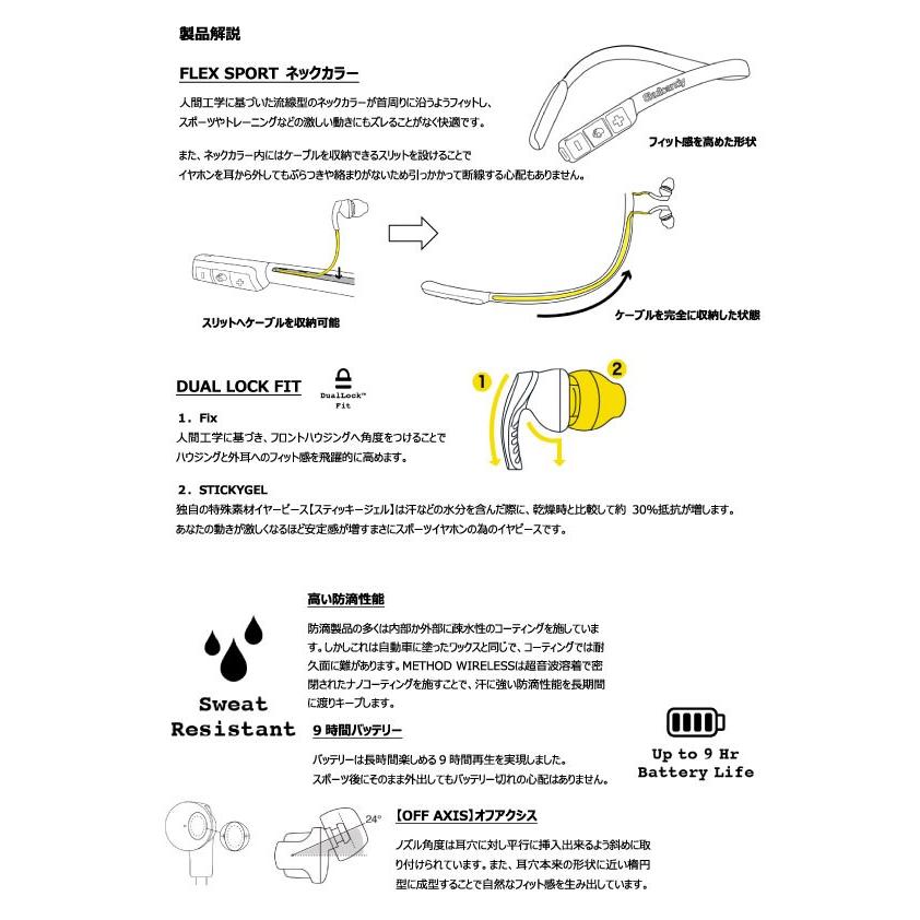 ヘッドフォン スカルキャンディ− イヤホン メソッド ワイヤレス Bluetooth SKULLCANDY METHOD WIRELESS ブラック ミント｜steadysurf｜03