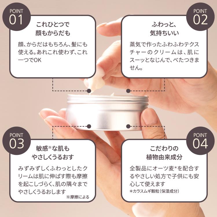 ボディクリーム SteamCREAM STEAMCREAM（スチームクリーム） ハンドクリーム ギフト ポンプ ボディ
