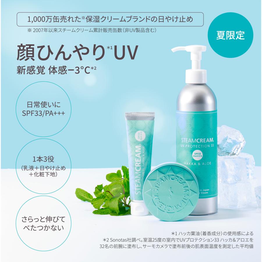 【未使用・新品】STEAMCREAM 　ボトル　ユーカリ UVプロテクション UVプロテクション 33 ボトル／SPF33 PA+++ | 日やけ止め – スチーム