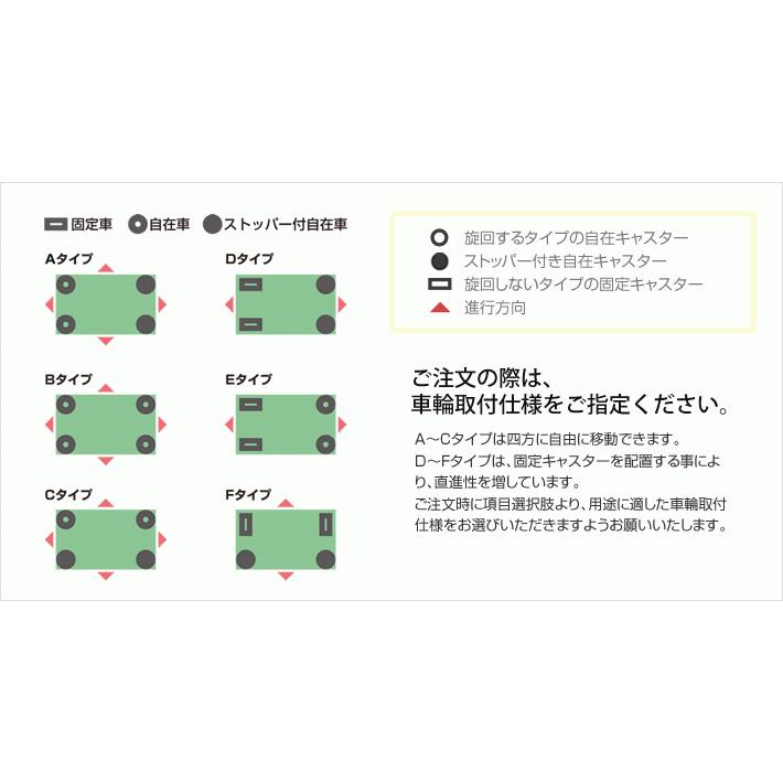 カゴ台車 標準タイプ(PCL型) 幅1100×奥行1000×高さ1700mm 積載荷重:500kg 車輪径:φ150 車輪取付仕様6タイプ スチール製 自重(71)kg｜steelcom｜04