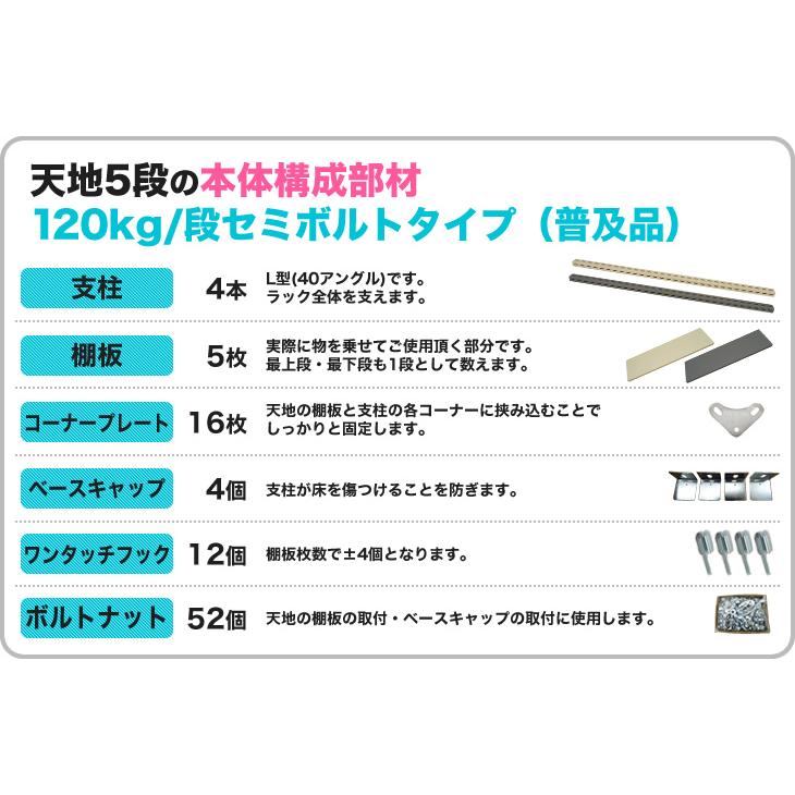 スチール棚 幅60×奥行45×高さ180cm 5段 単体 120kg/段 セミボルト(普及品) 重量:19kgの画像