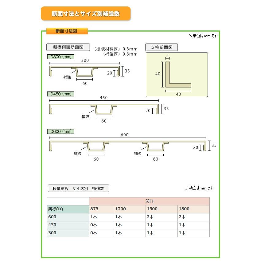 スチール棚 幅87.5×奥行45×高さ210cm 3段 単体 120kg/段 セミボルト(普及品) 重量:21kgの画像