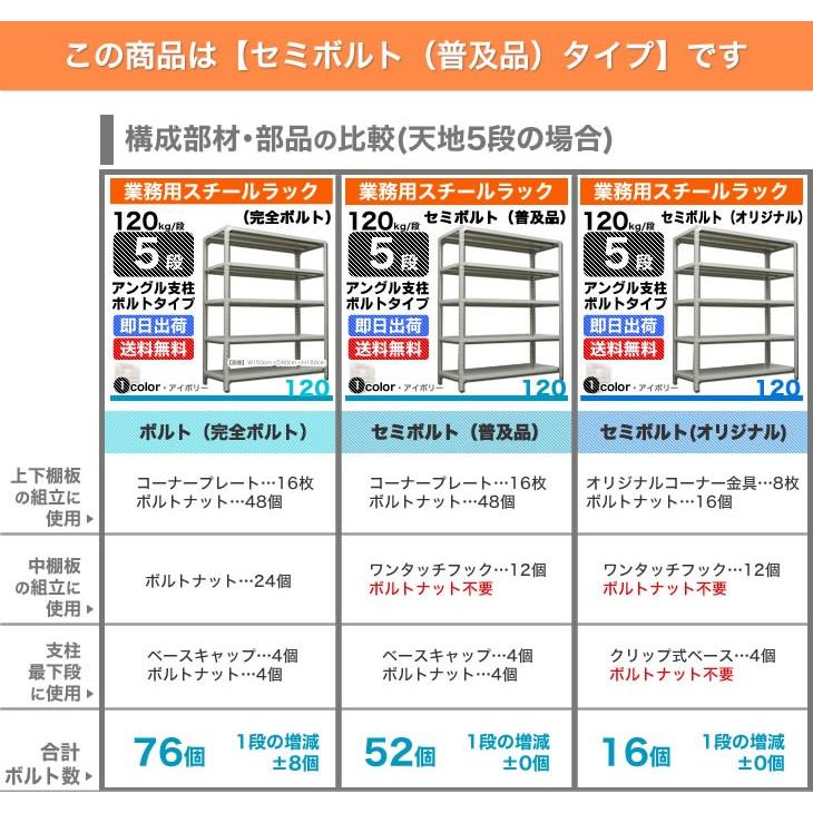 スチール棚 幅87.5×奥行60×高さ210cm 10段 単体 120kg/段 セミボルト(普及品) 重量:61kgの画像