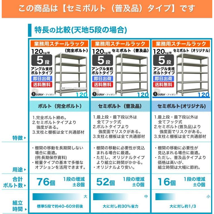 スチール棚 幅120×奥行45×高さ180cm 6段 単体 120kg/段 セミボルト(普及品) 重量:44kg｜steelcom｜06