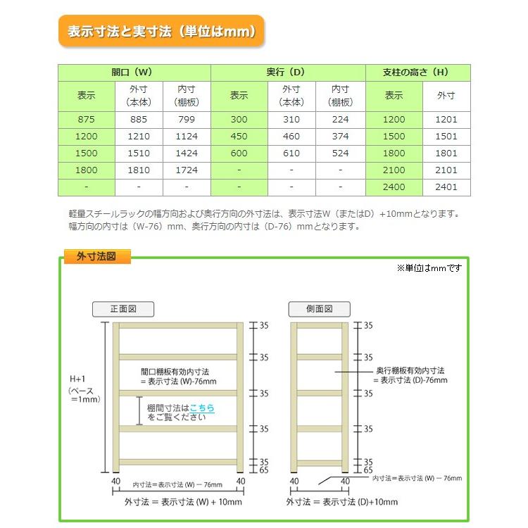 スチール棚 幅180×奥行60×高さ240cm 6段 単体 120kg/段 セミボルト(普及品) 重量:83kg