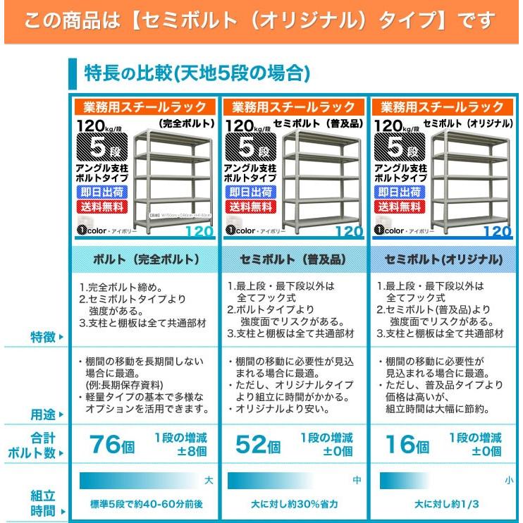 スチール棚 幅87.5×奥行30×高さ180cm 7段 単体 120kg/段 セミボルト(オリジナル) 重量:29kg｜steelcom｜06