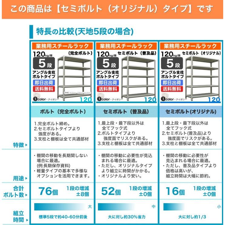 スチール棚 幅87.5×奥行60×高さ90cm 2段 単体 120kg/段 セミボルト(オリジナル) 重量:15kgの画像