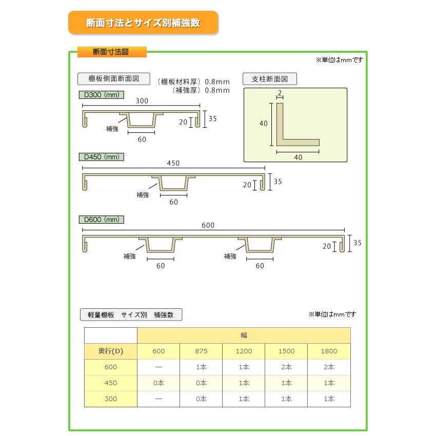 スチール棚 幅60×奥行45×高さ90cm 3段 単体 120kg/段 ボルト(完全ボルト) 重量:11kg｜steelcom｜09