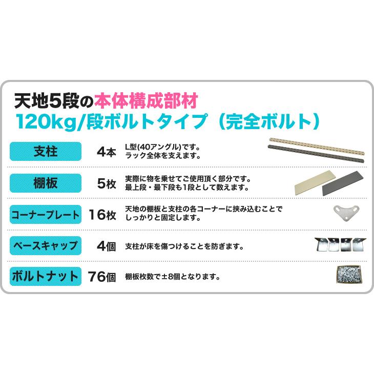 スチール棚 幅60×奥行45×高さ120cm 5段 単体 120kg/段 ボルト(完全ボルト) 重量:17kg_3
