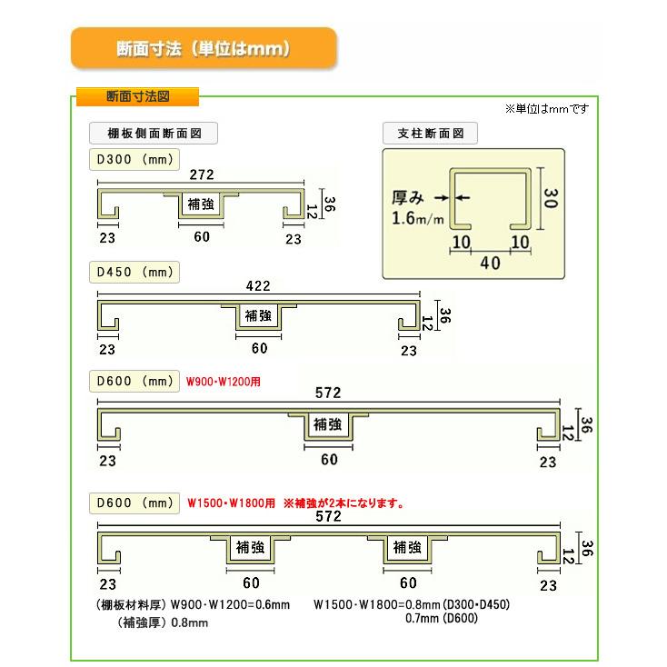 スチール棚 幅180×奥行60×高さ210cm 7段 連結 150kg/段 ボルトレス 重量:93kgの画像