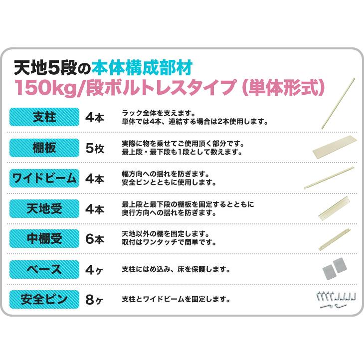 スチール棚 幅150×奥行60×高さ120cm 8段 単体 150kg/段 ボルトレス 重量:88kgの画像