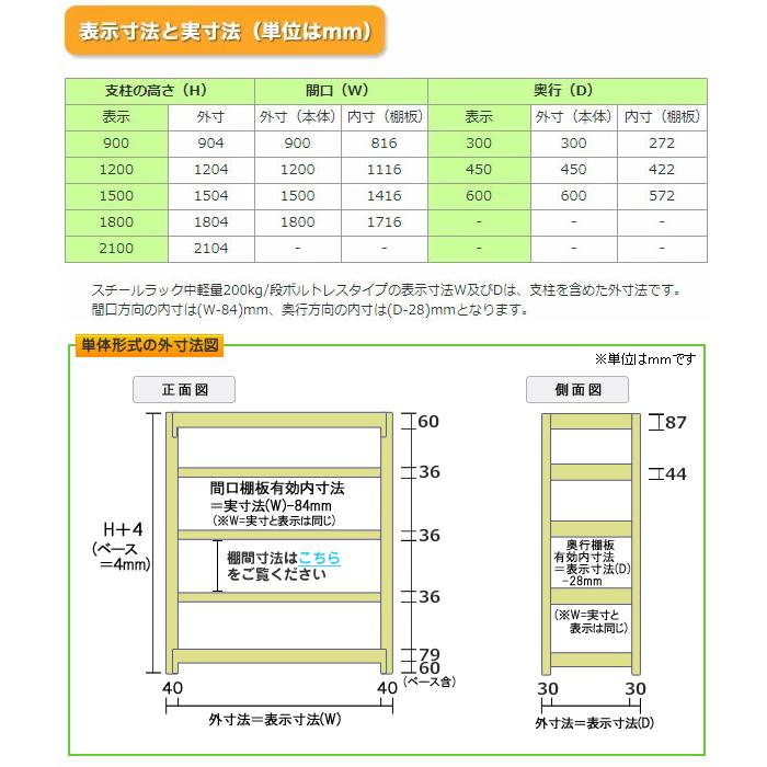 スチール棚 幅150×奥行60×高さ180cm 5段 単体 150kg/段 ボルトレス 重量:64kg_5