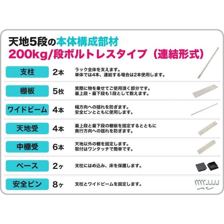 スチール棚 幅90×奥行45×高さ180cm 2段 連結 200kg/段 ボルトレス 重量:21kg｜steelcom｜05