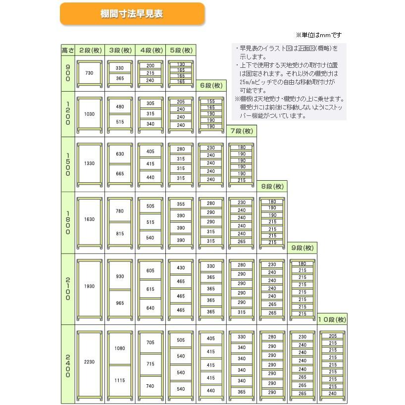 スチール棚 幅90×奥行45×高さ180cm 2段 連結 200kg/段 ボルトレス 重量:21kg｜steelcom｜09