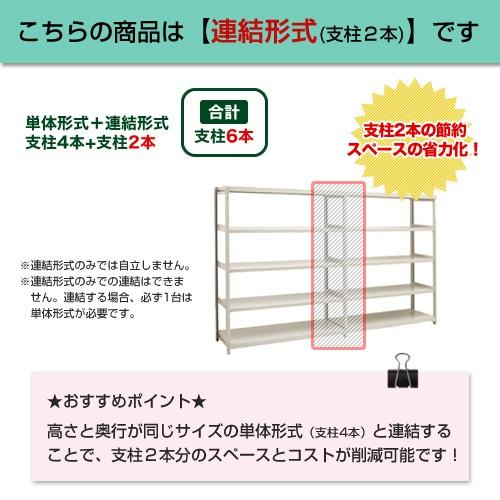 スチール棚 幅120×奥行30×高さ150cm 6段 連結 200kg/段 ボルトレス 重量:40kg_2