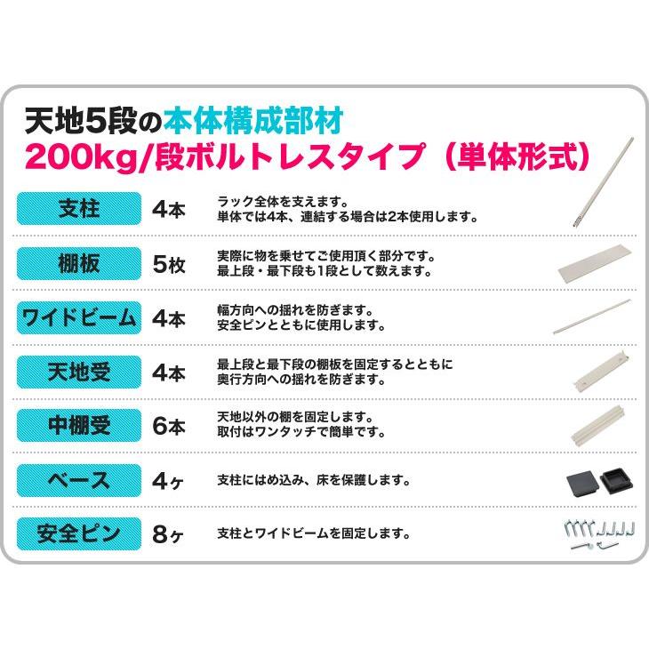 スチール棚 幅90×奥行60×高さ180cm 2段 単体 200kg/段 ボルトレス 重量:30kgの画像