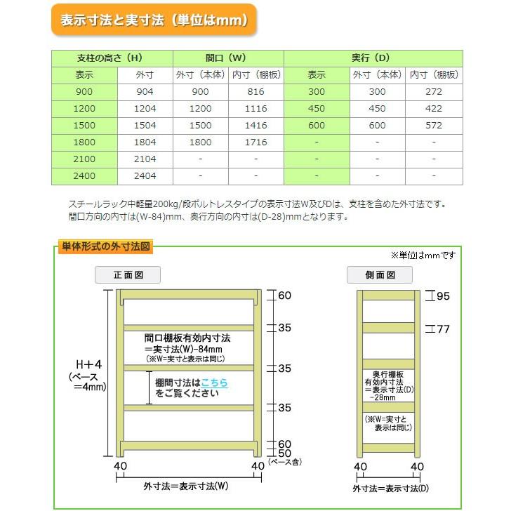 スチール棚 幅150×奥行45×高さ180cm 7段 単体 200kg/段 ボルトレス 重量:75kg_5
