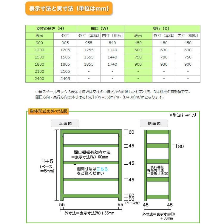 スチール棚 幅120×奥行60×高さ180cm 4段 連結 300kg/段 ボルトレス 重量:51kg_6