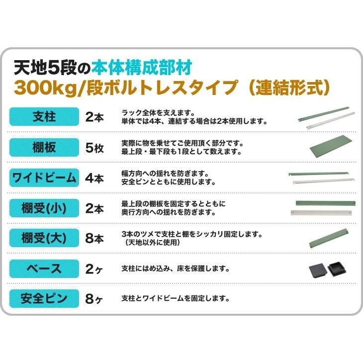 スチール棚 幅150×奥行45×高さ180cm 5段 連結 300kg/段 ボルトレス 重量:66kg｜steelcom｜05