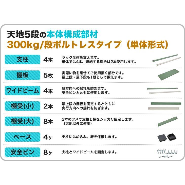 スチール棚 幅90×奥行60×高さ210cm 9段 単体 300kg/段 ボルトレス 重量:93kg_3