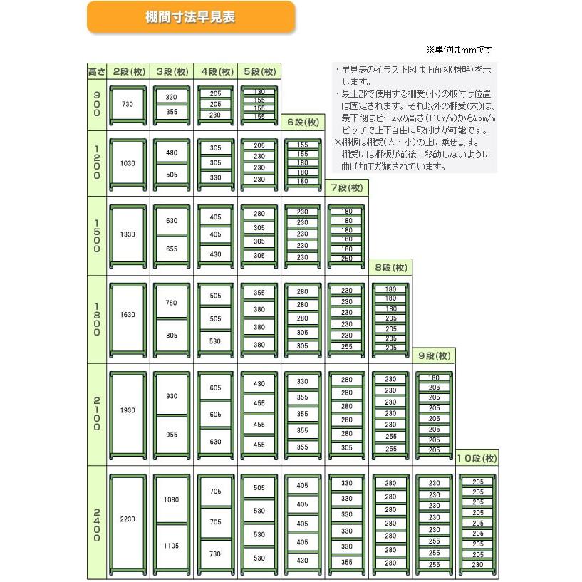 スチール棚 幅90×奥行60×高さ210cm 9段 単体 300kg/段 ボルトレス 重量:93kg_7