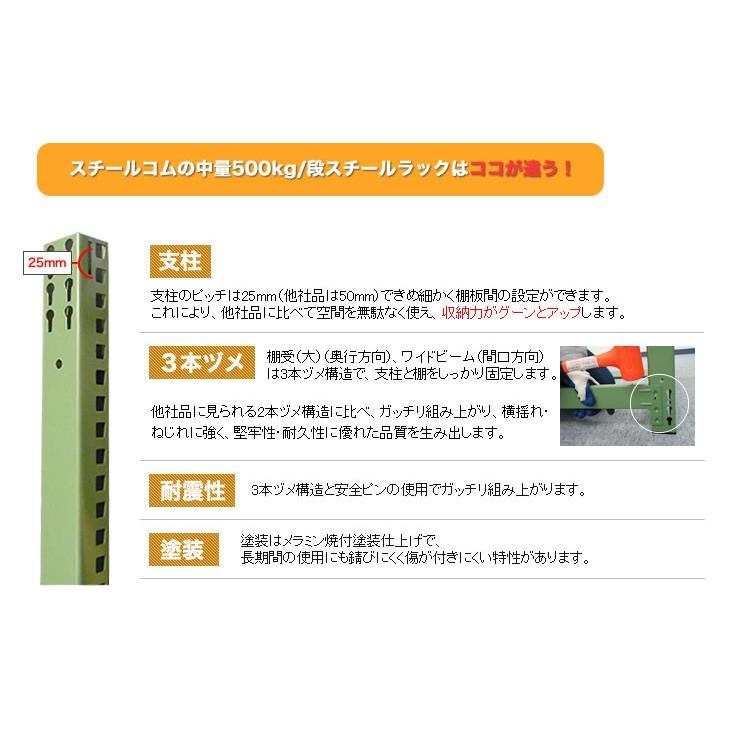 スチール棚 幅120×奥行90×高さ210cm 6段 連結 500kg/段 ボルトレス 重量:117kgの画像