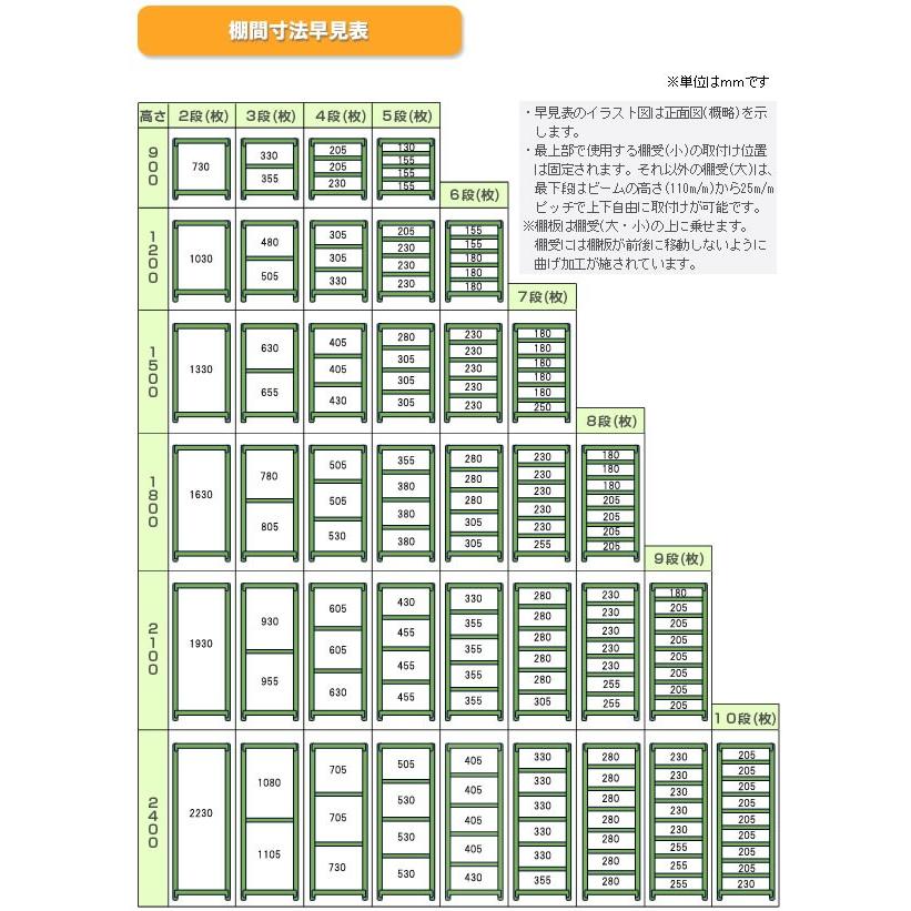 スチール棚 幅120×奥行45×高さ210cm 3段 単体 500kg/段 ボルトレス 重量:50kgの画像