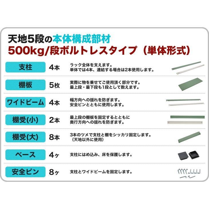 スチール棚 幅150×奥行75×高さ240cm 7段 単体 500kg/段 ボルトレス 重量:168kg｜steelcom｜04