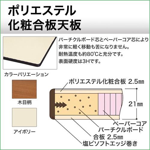 ヤマテック 作業台 300シリーズ 固定式 中間全面棚板2段式 ポリエステル天板:21mm 表示寸法:W1800×D900×H740 グリーン購入法適合商品 組立品 国産の画像